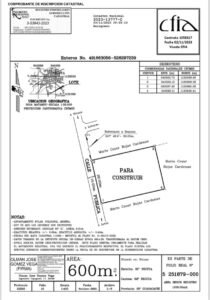 Real estate records Cadastral Plan